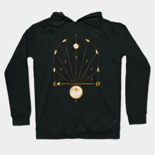 Time Travel Hoodie